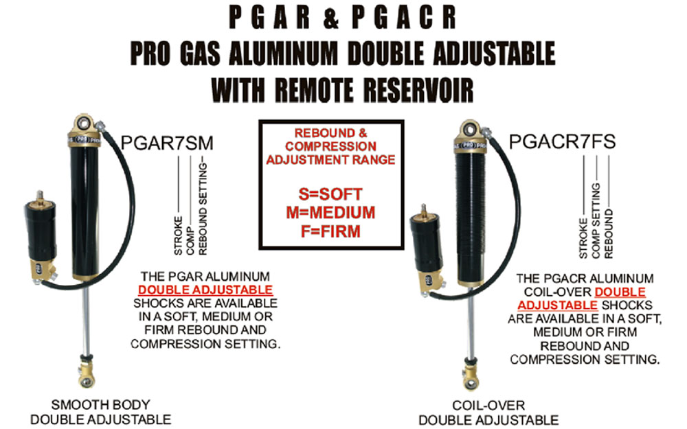 Pro Gas Aluminum Double Adjustable