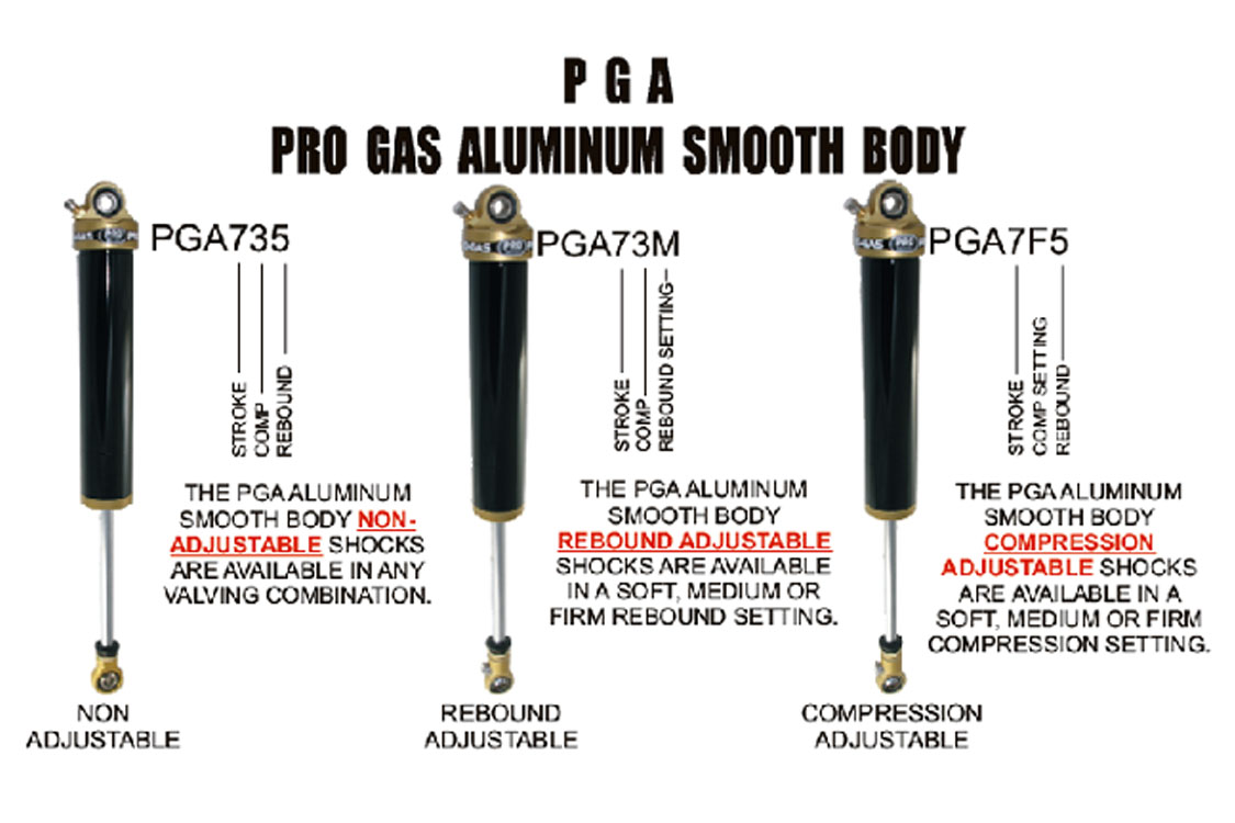 Pro Gas Aluminum Smooth Body